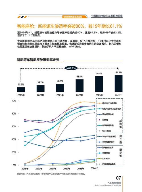 东莞65起亚对未来市场的预测，名爵汽车品牌文化的传播